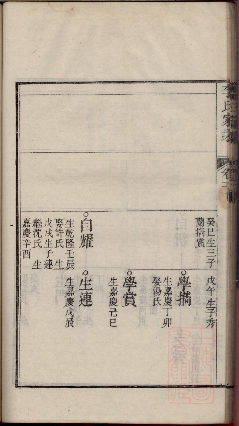 西门氏族谱字辈书
