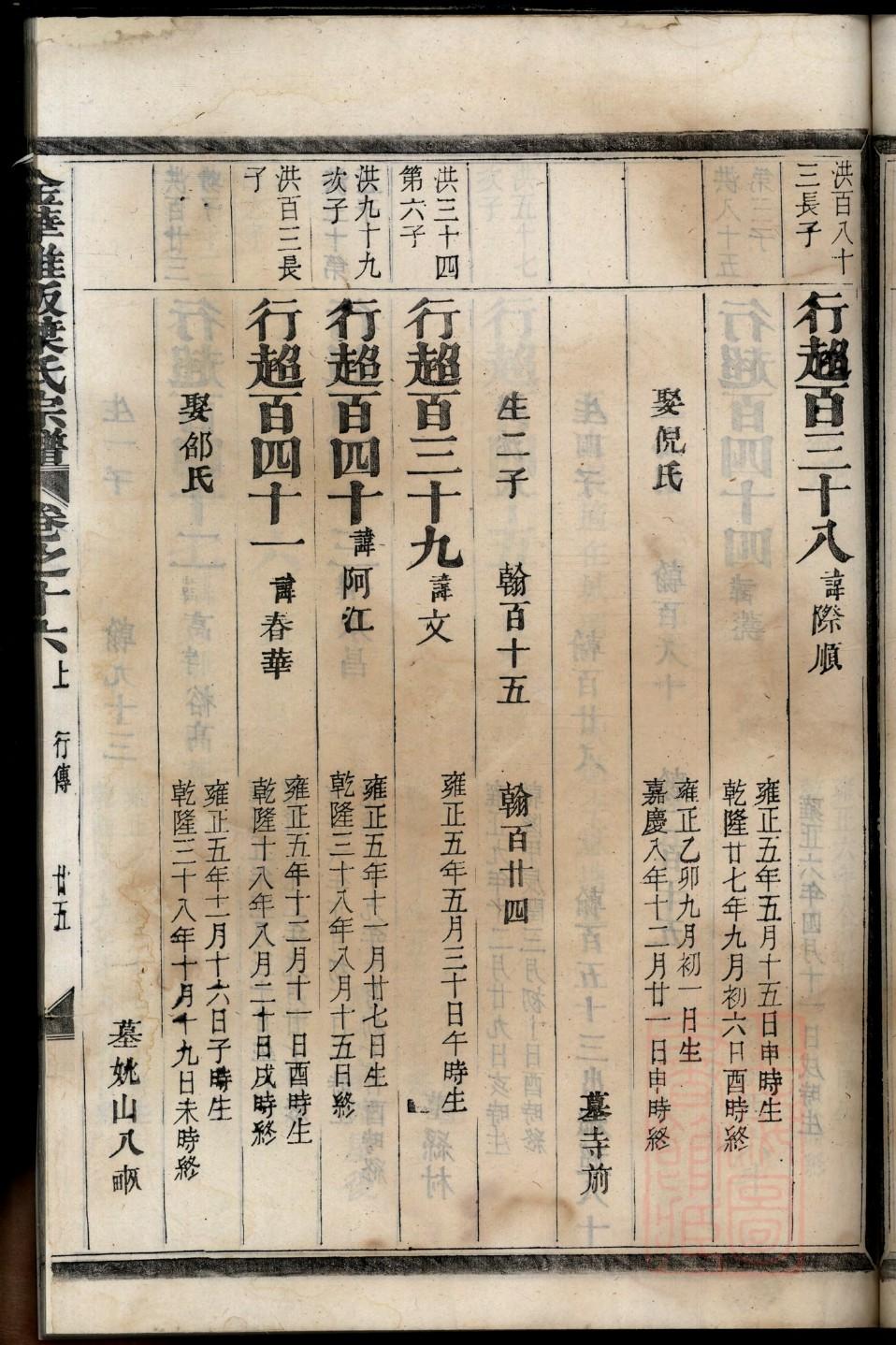 畅氏家谱网