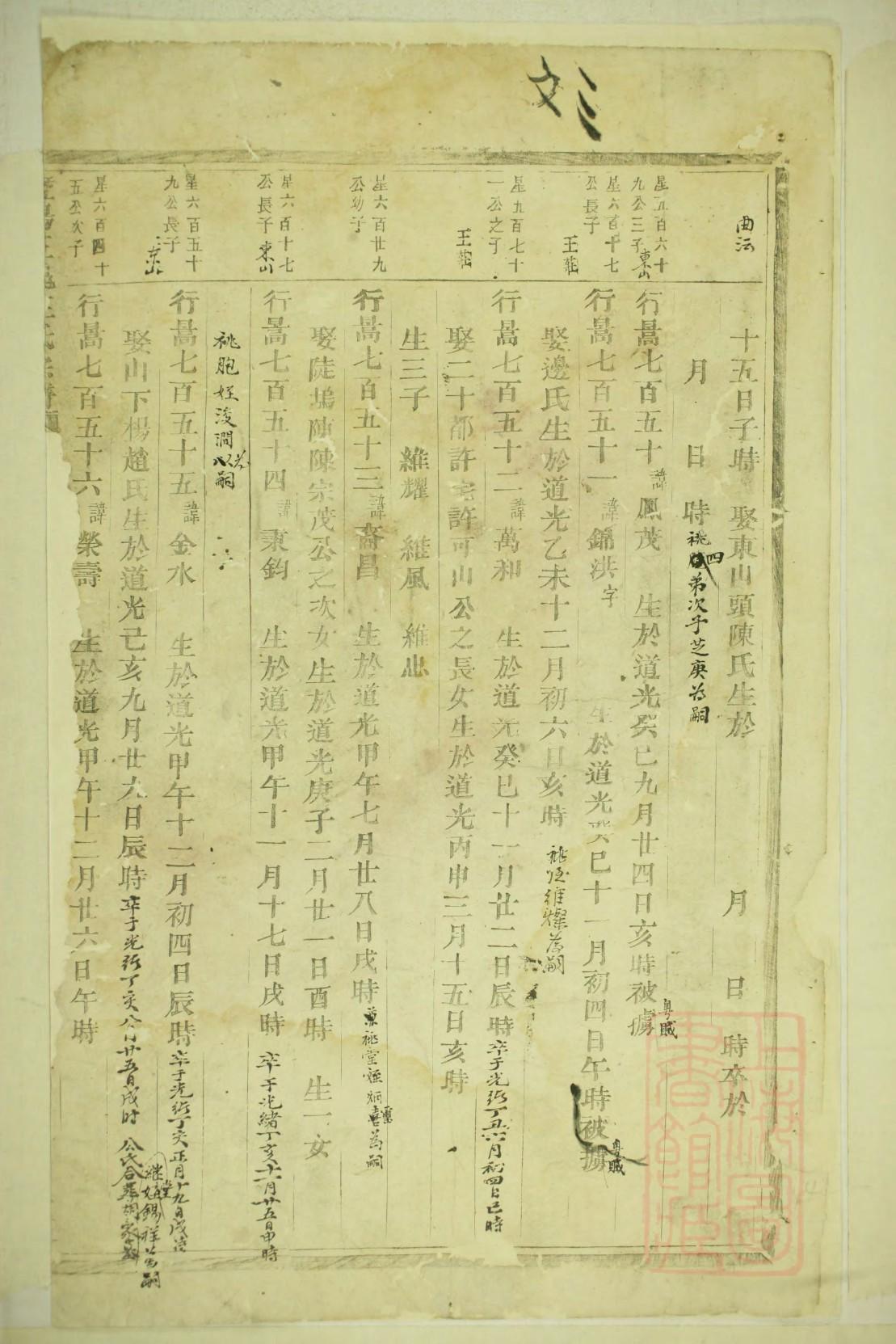 白氏族谱字辈查询表