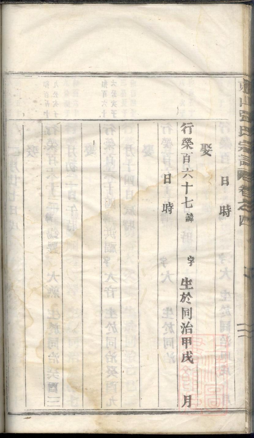 天津赵氏宗祠在哪里