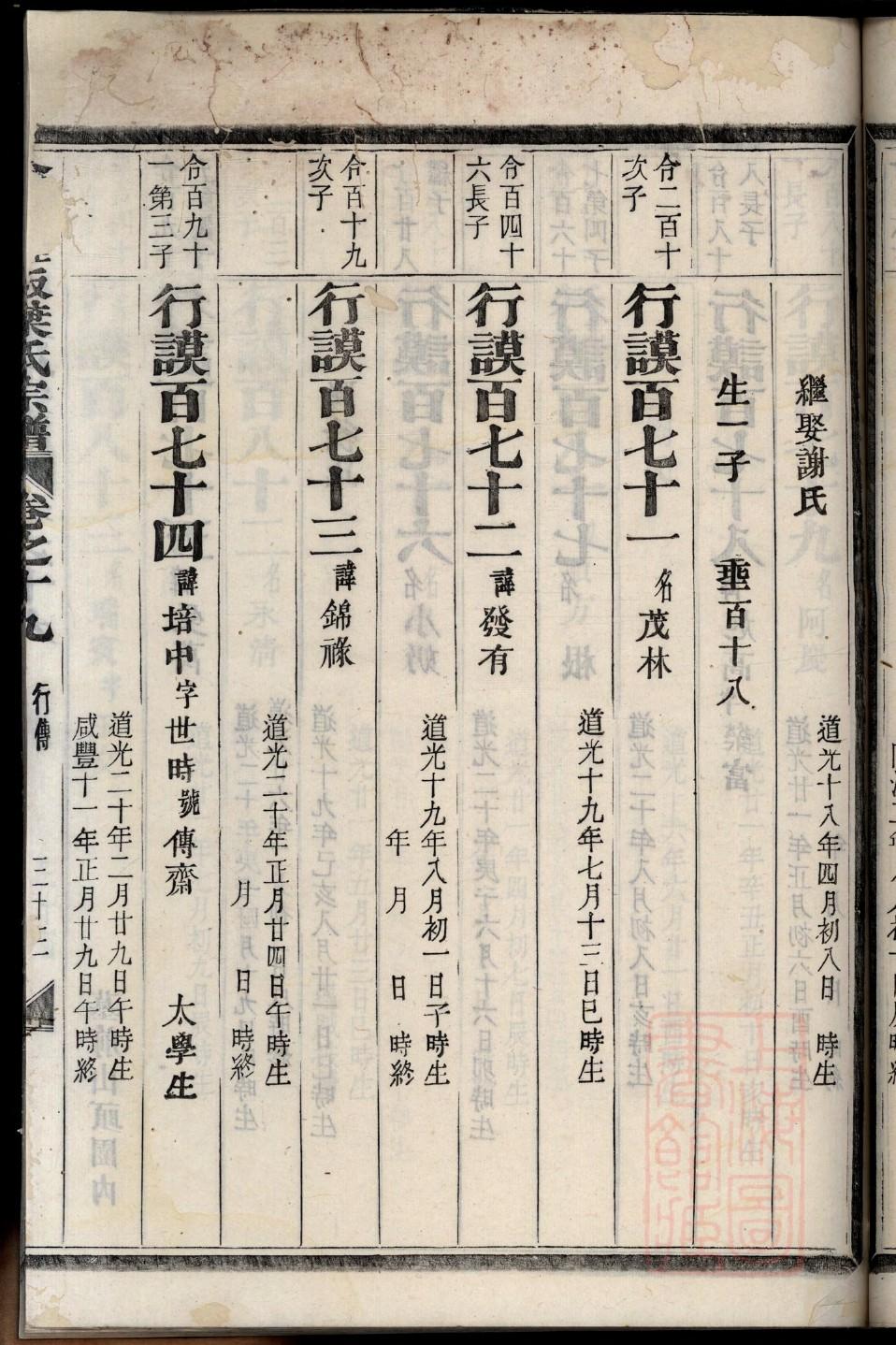 吕氏族谱浙江分支