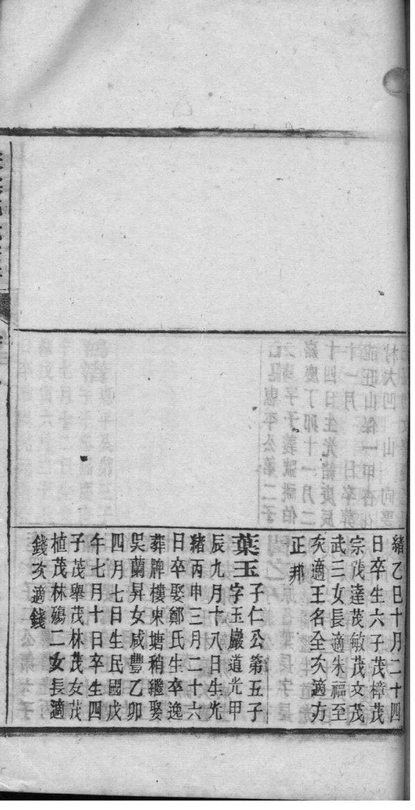 宿氏家训