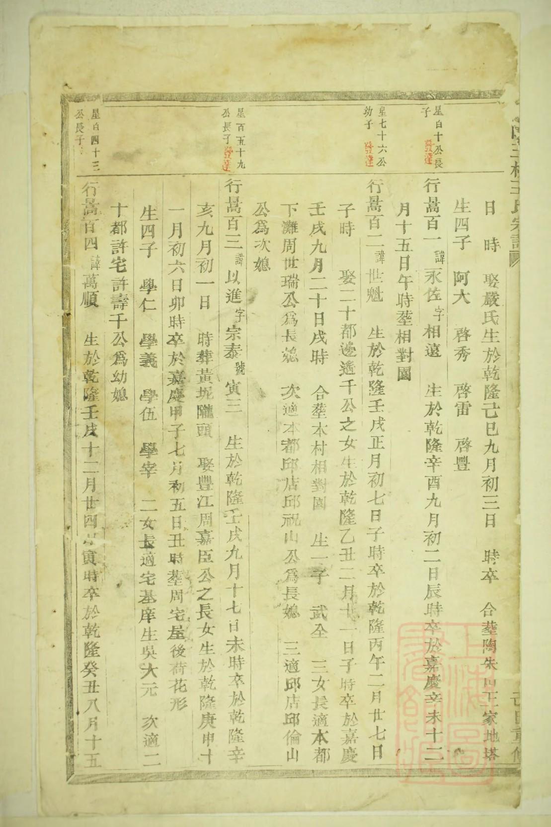 北京夏氏宗祠在哪里