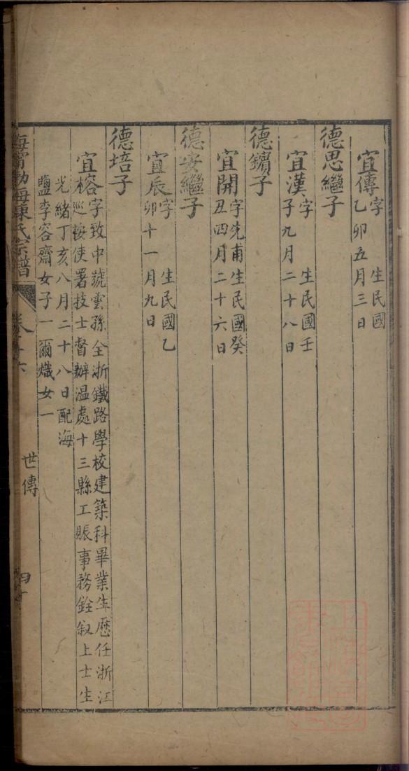 江苏许氏宗祠在哪里
