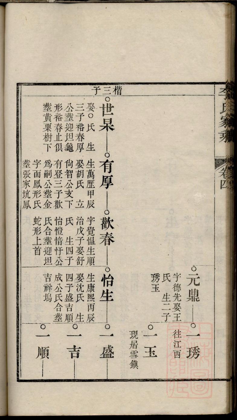阮家族谱查询