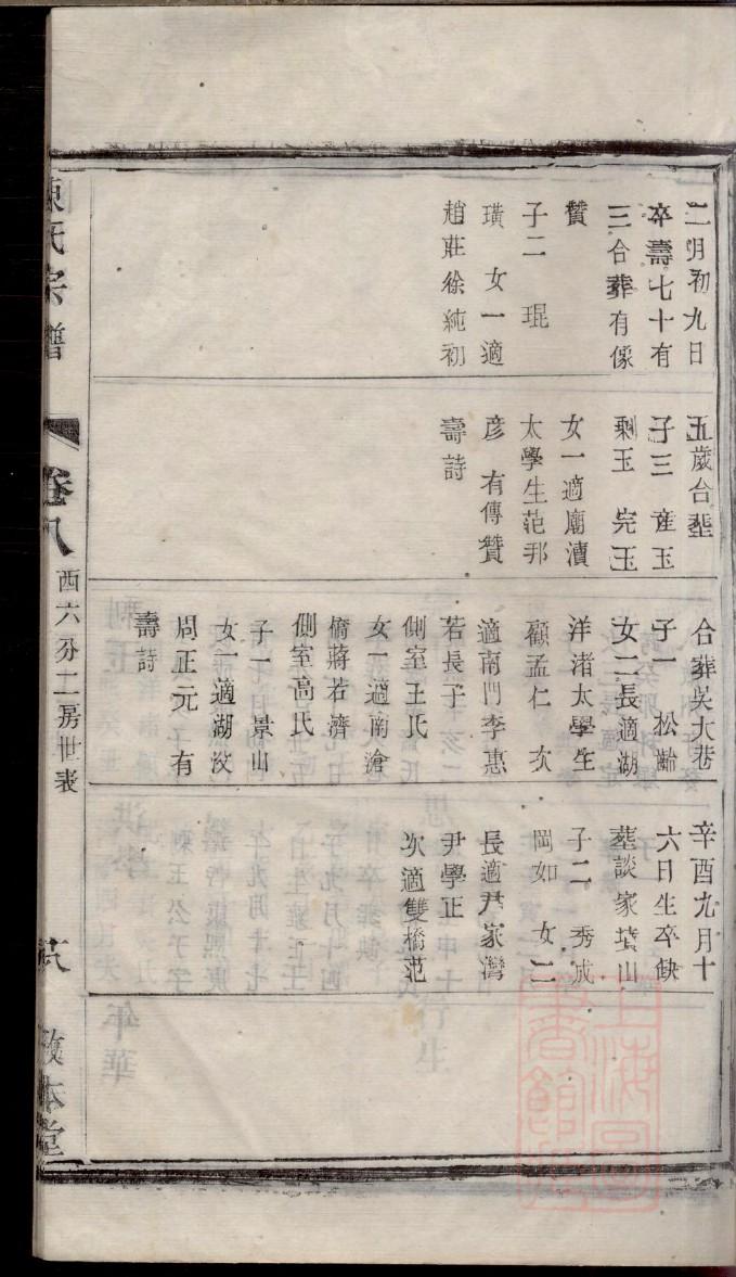 郭氏族谱重庆分支