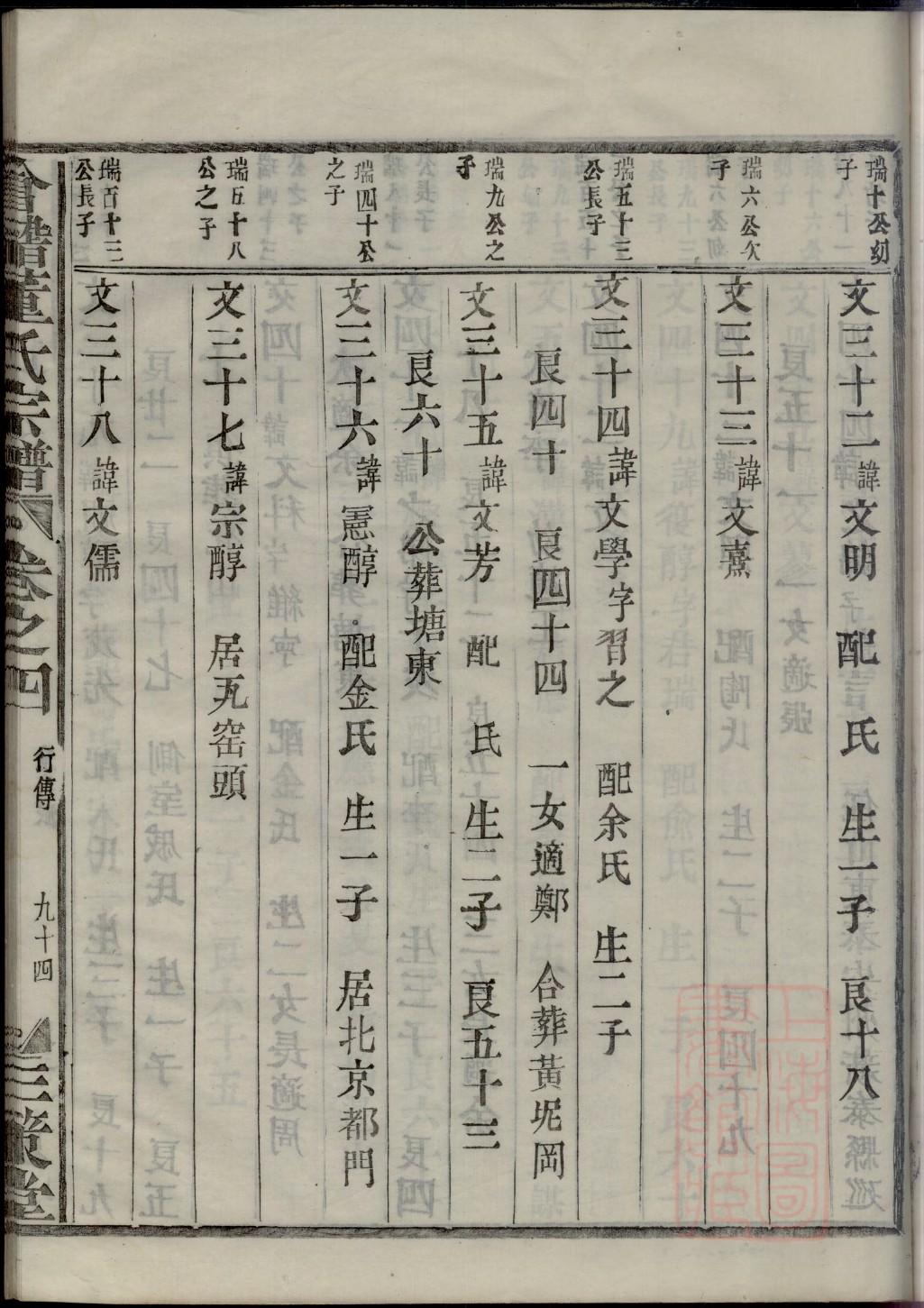 尉迟氏族谱序范本范文