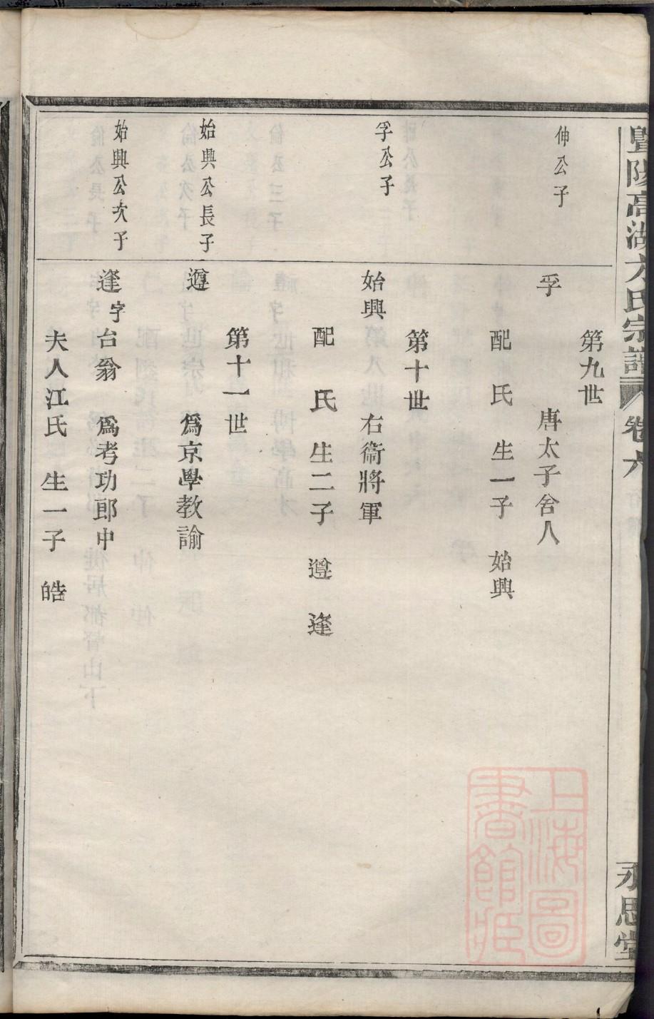 毛姓族谱字辈大全