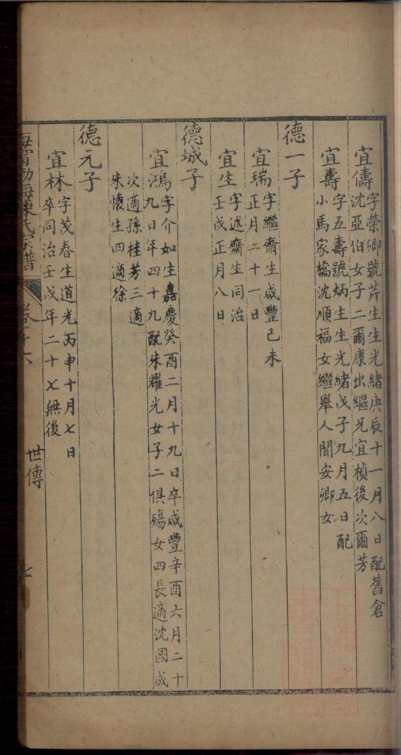 霍英东的族谱