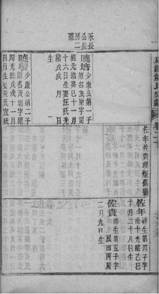 空氏族谱大全