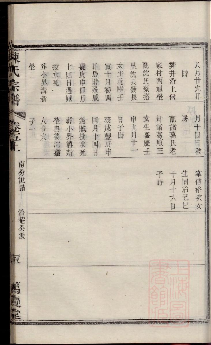 侯氏族谱字辈查询表