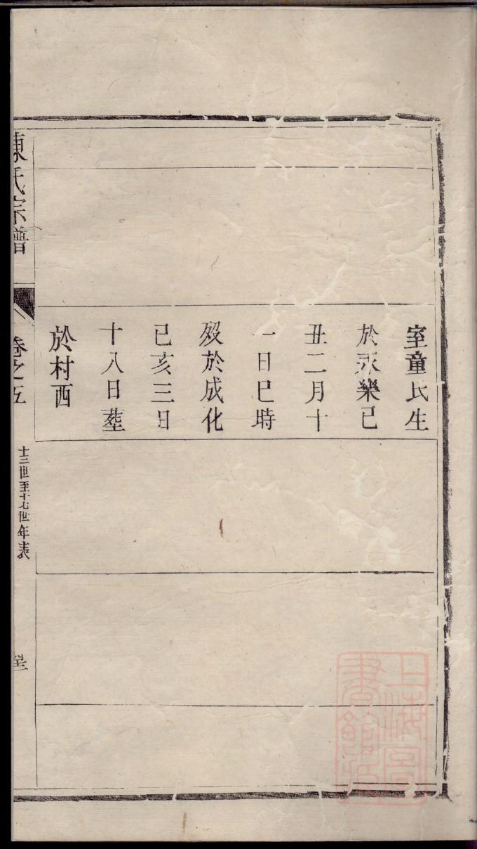 孔氏族谱家谱
