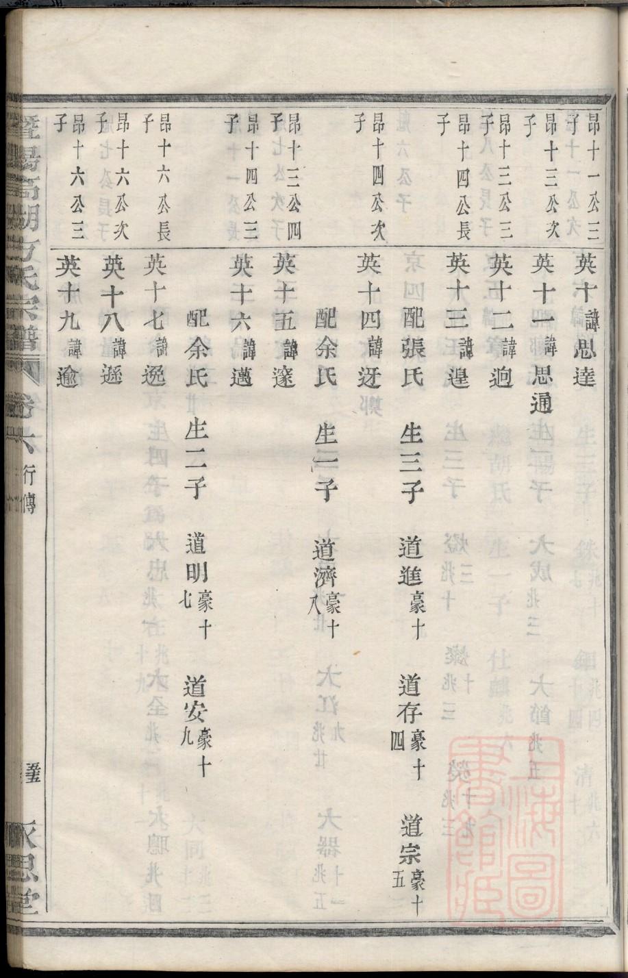 韩氏家族族谱