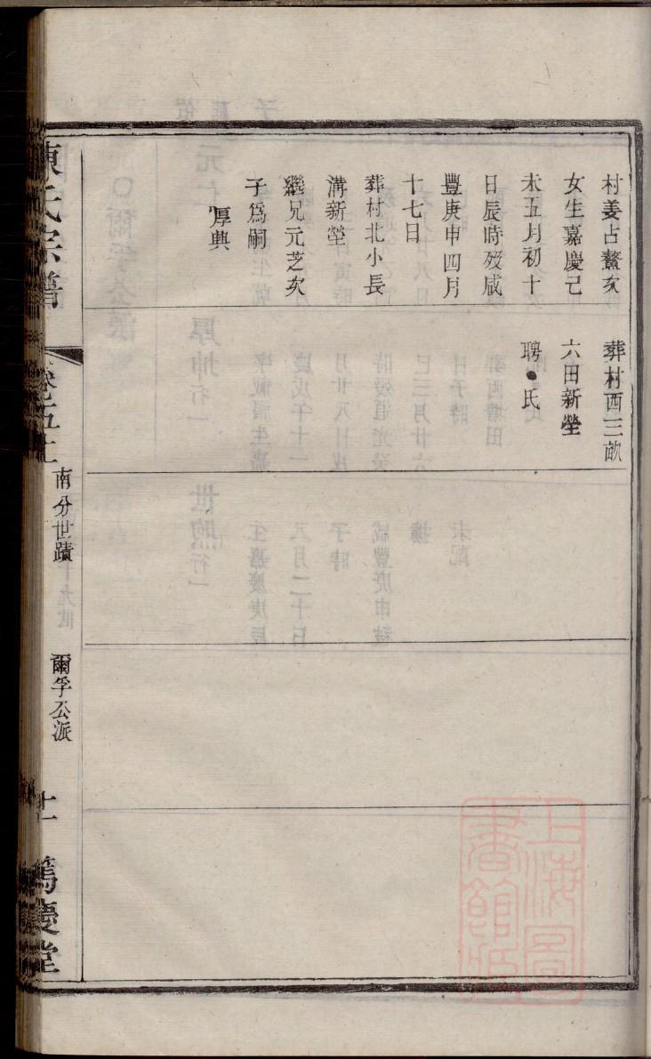 孟氏家谱字辈查询