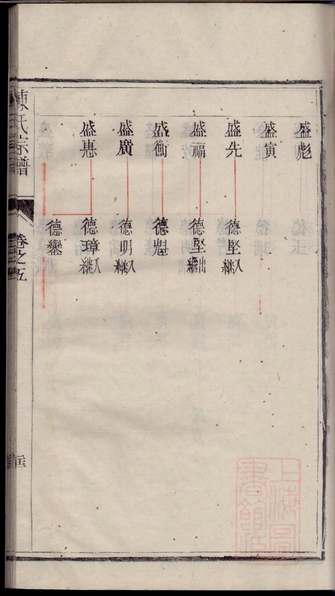 族谱序言精选