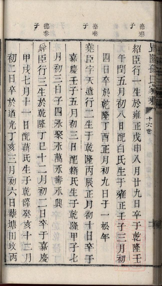 鲁国堂曾氏族谱
