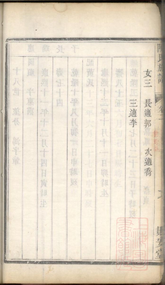 诸葛氏族谱字辈大全集