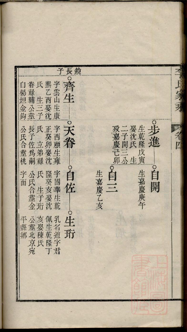 靳氏族谱字辈查询表