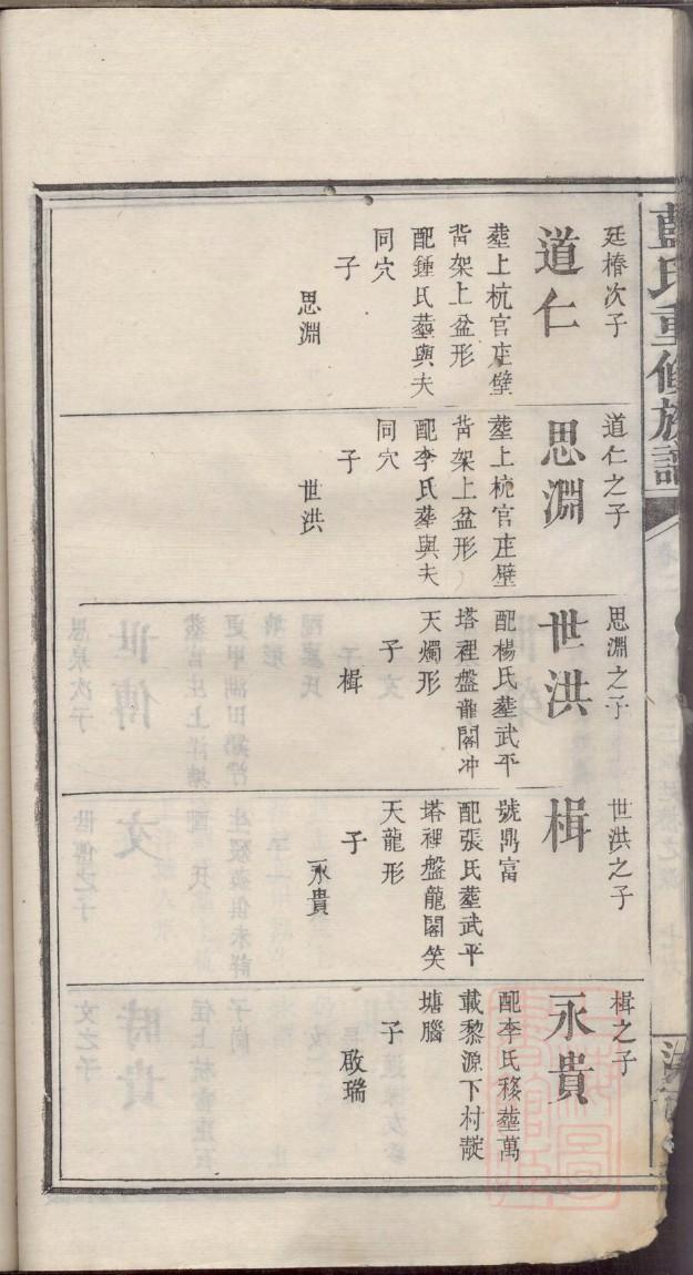 山西萧氏宗祠在哪里
