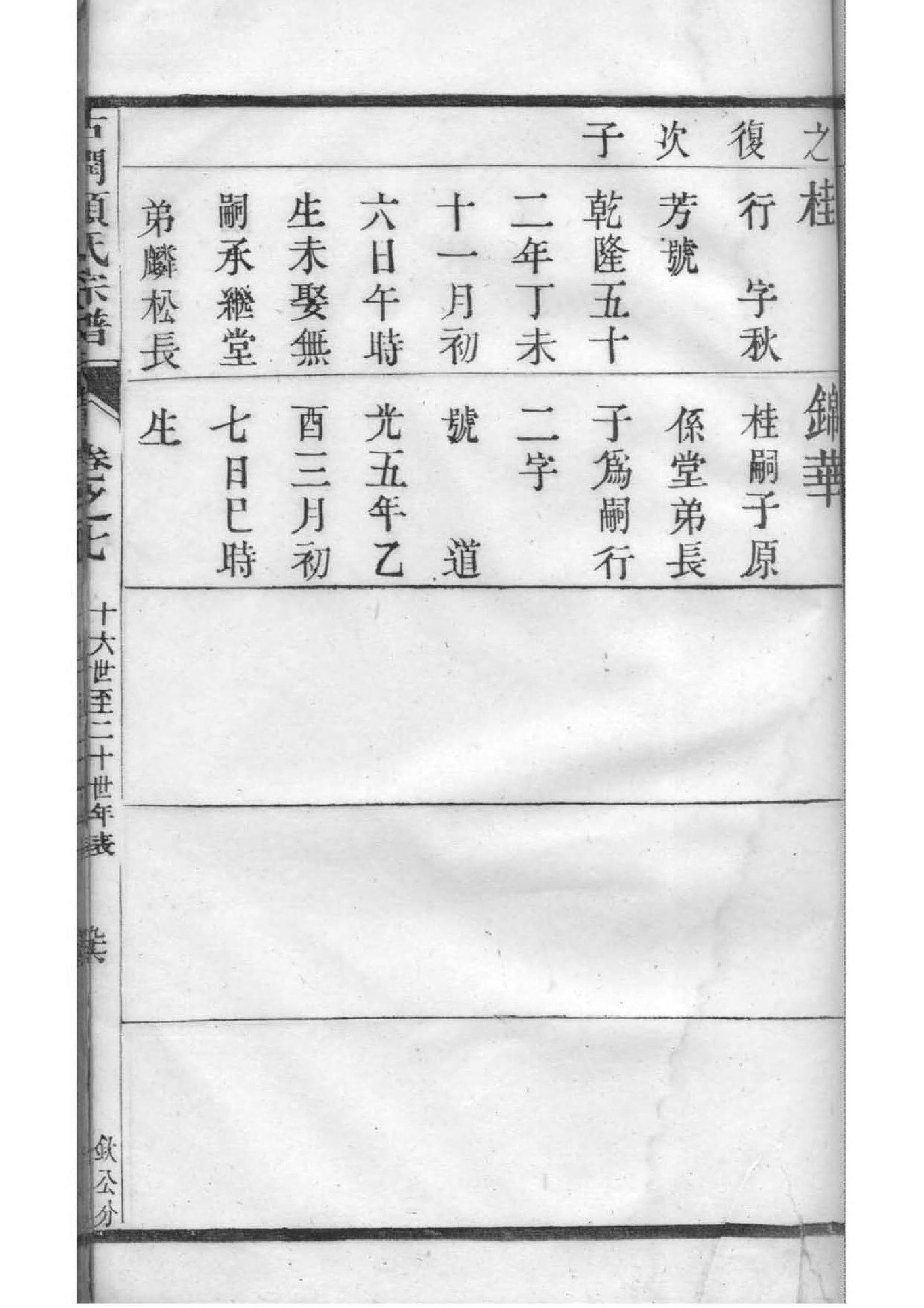 宾氏族谱购买价格