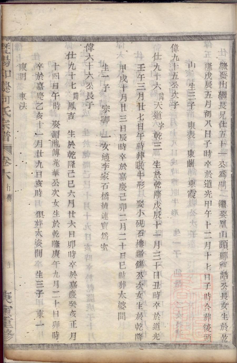 邵氏族谱宁夏分支