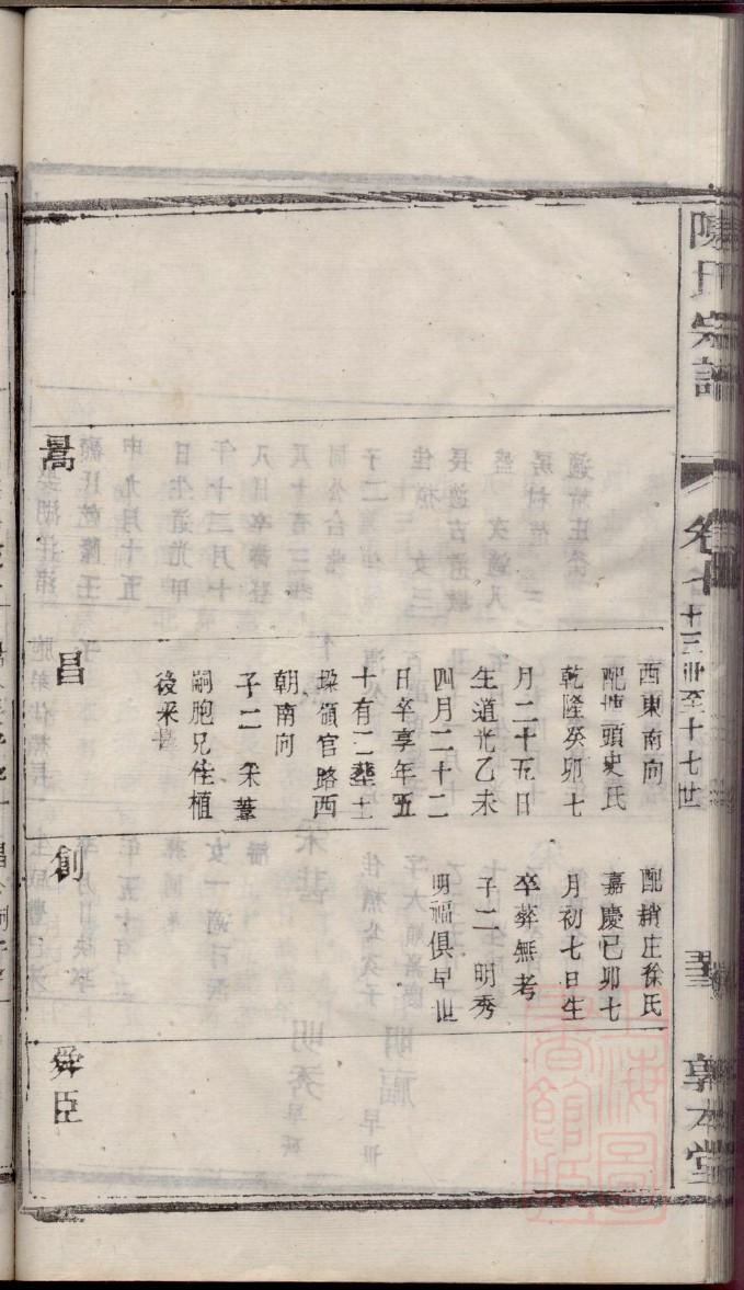 庶出孩子不能入族谱