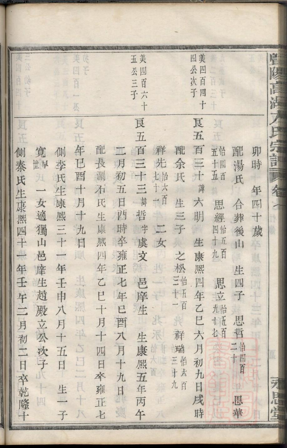 万姓最忌什么姓
