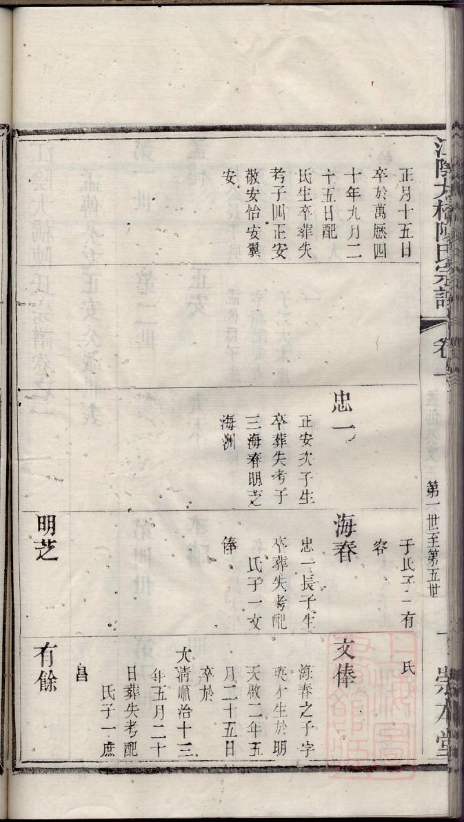 嬴家家谱查询