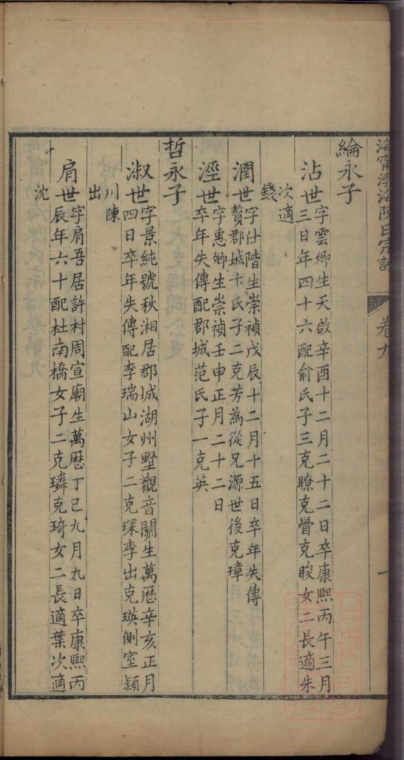 东方家族谱查询