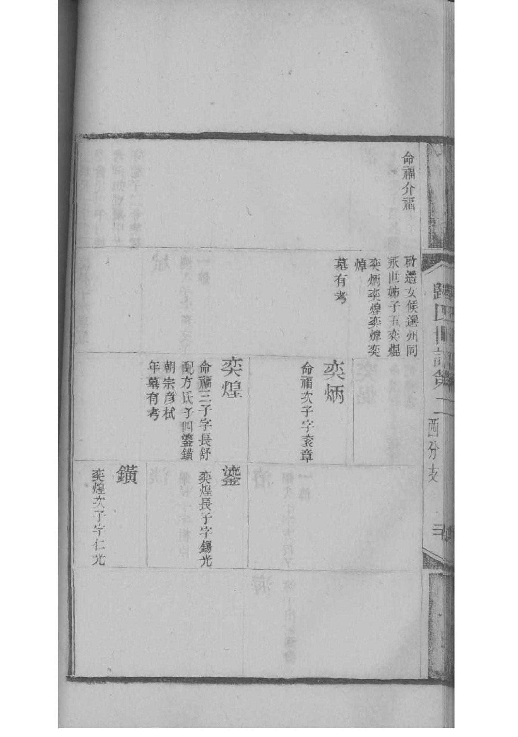 罗家族谱查询