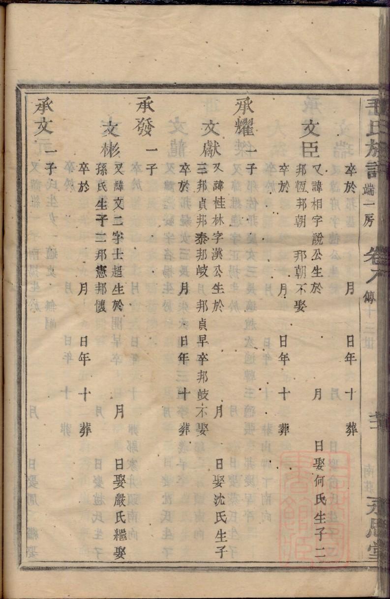 史氏家谱1969