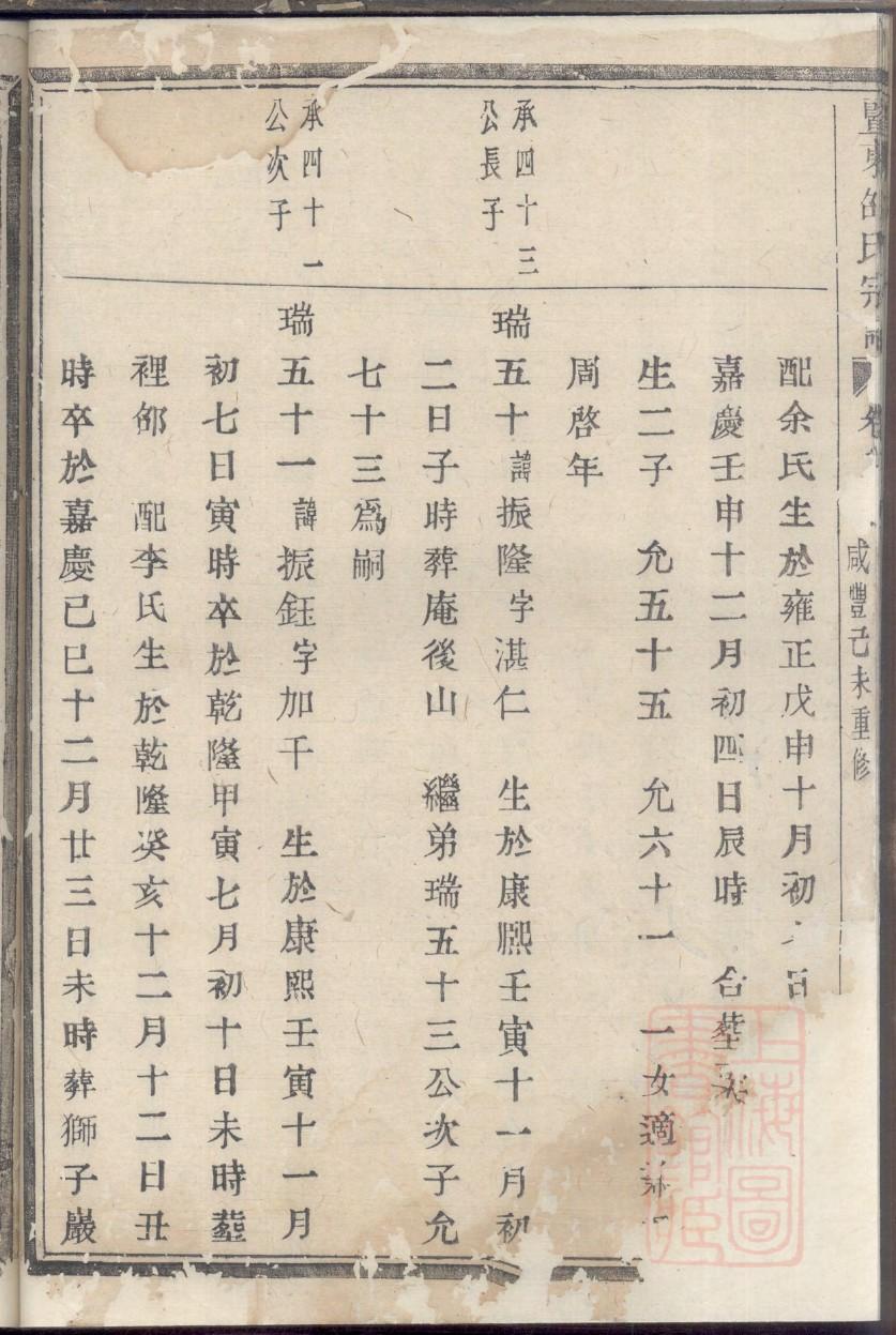 暨姓历史名人有哪些