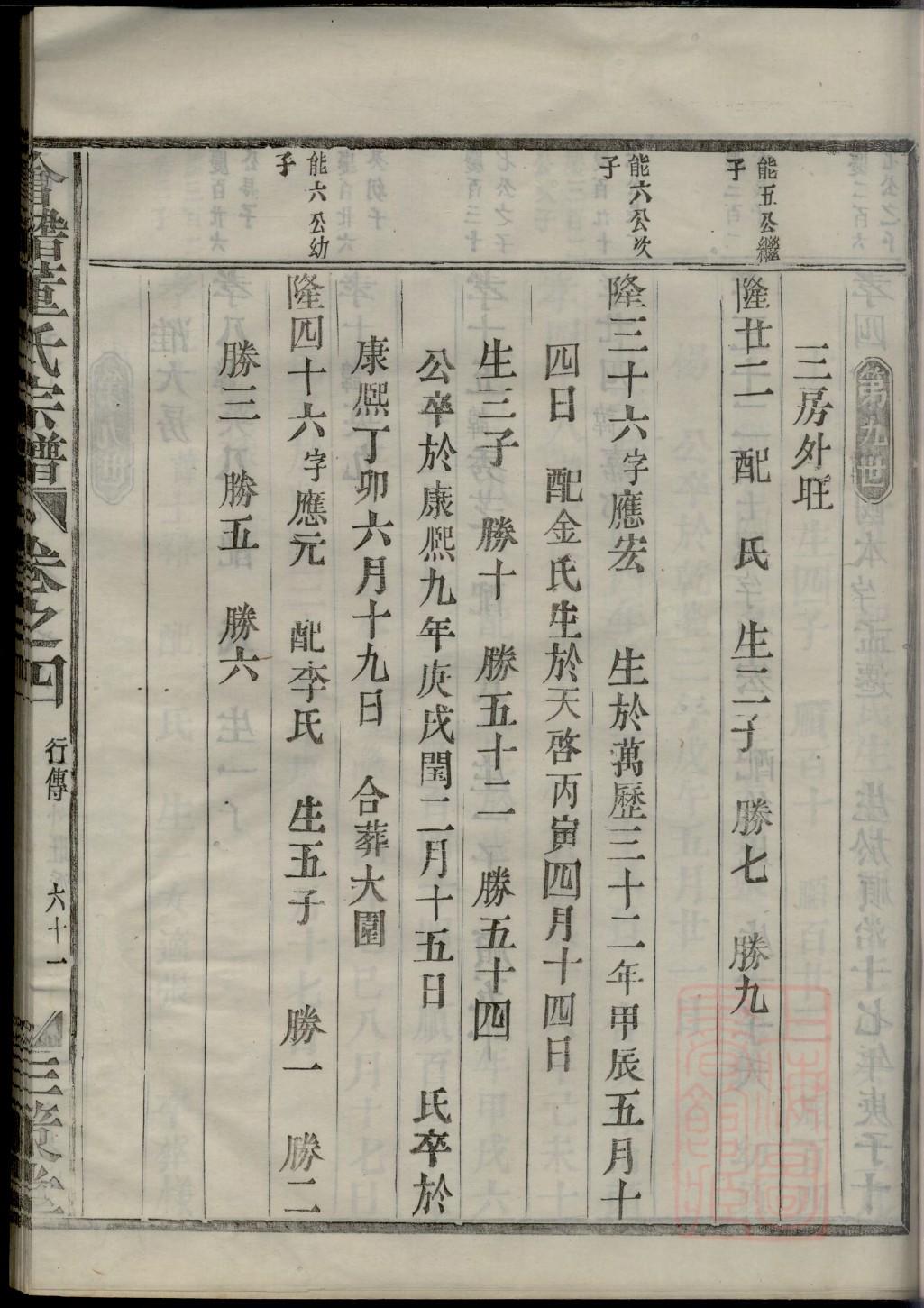 郝姓家谱辈分表