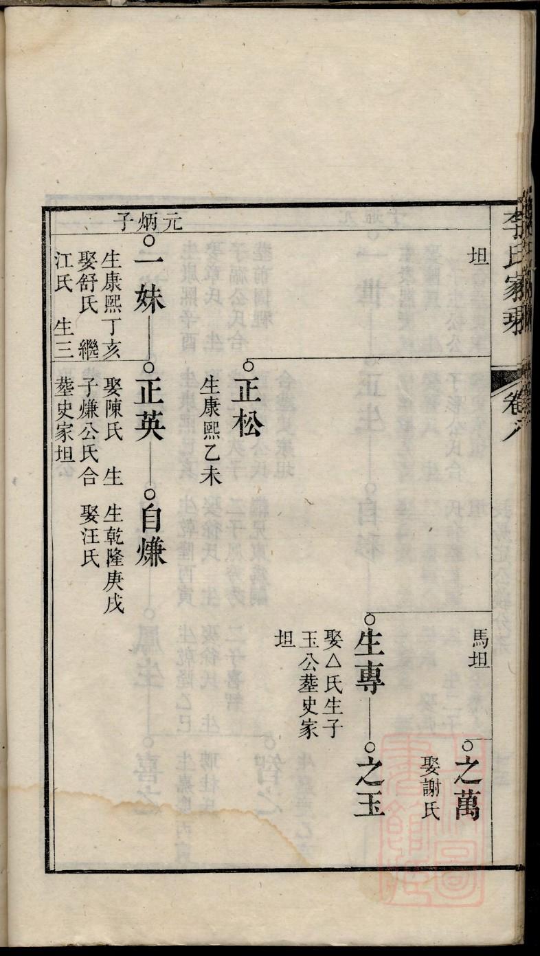 怎么制作家谱树
