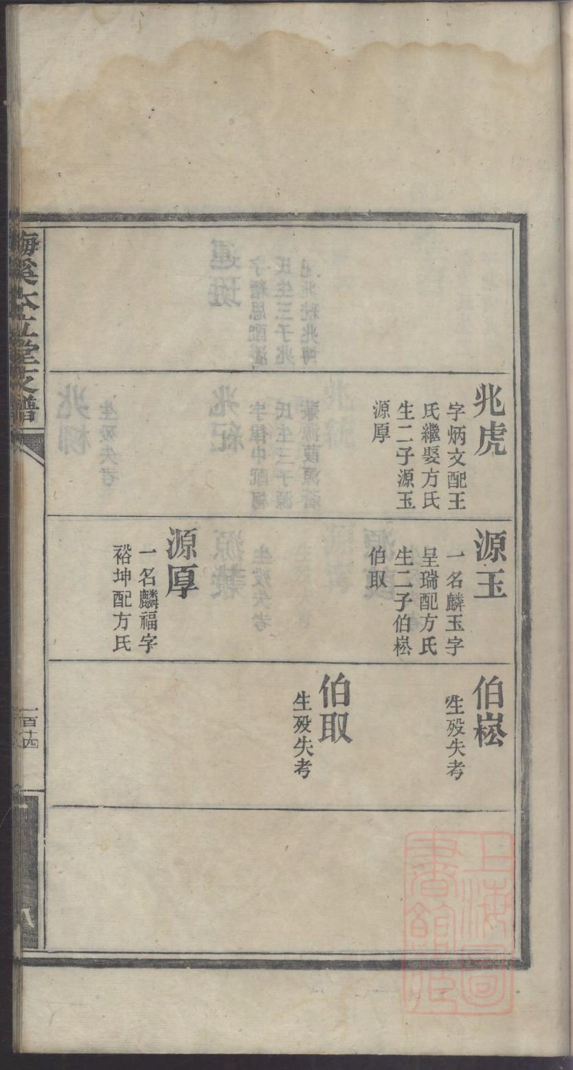幸氏族谱完整版