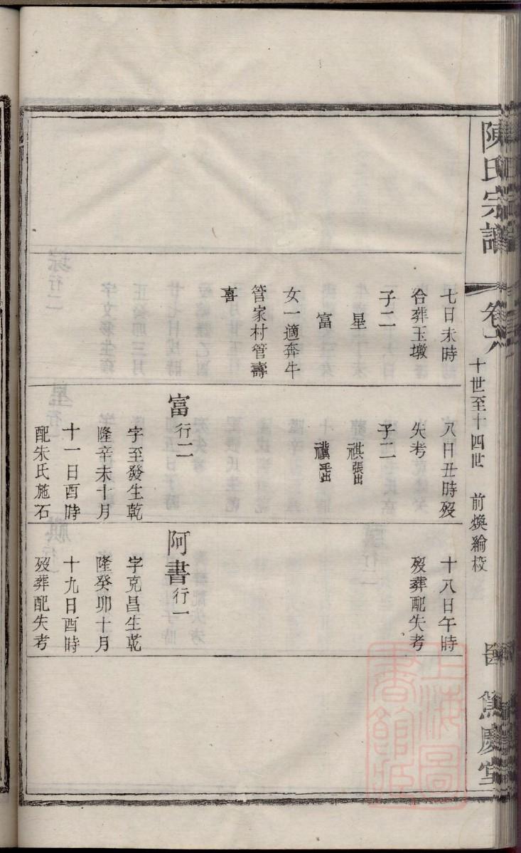 郗氏族谱书籍购买