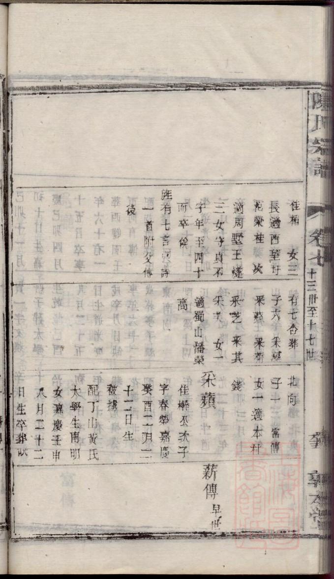 娄氏族谱查询