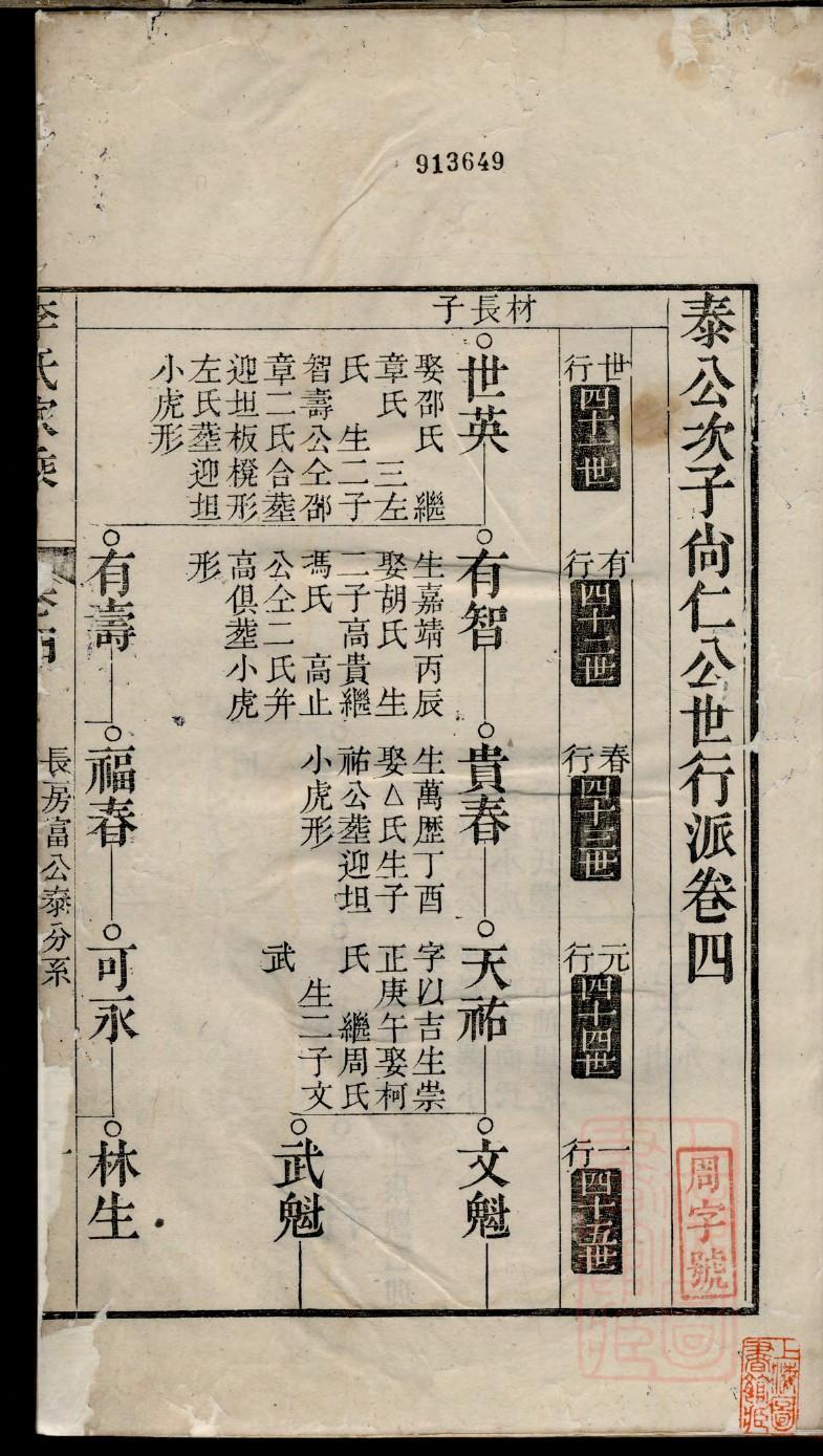 陶氏族谱电子版