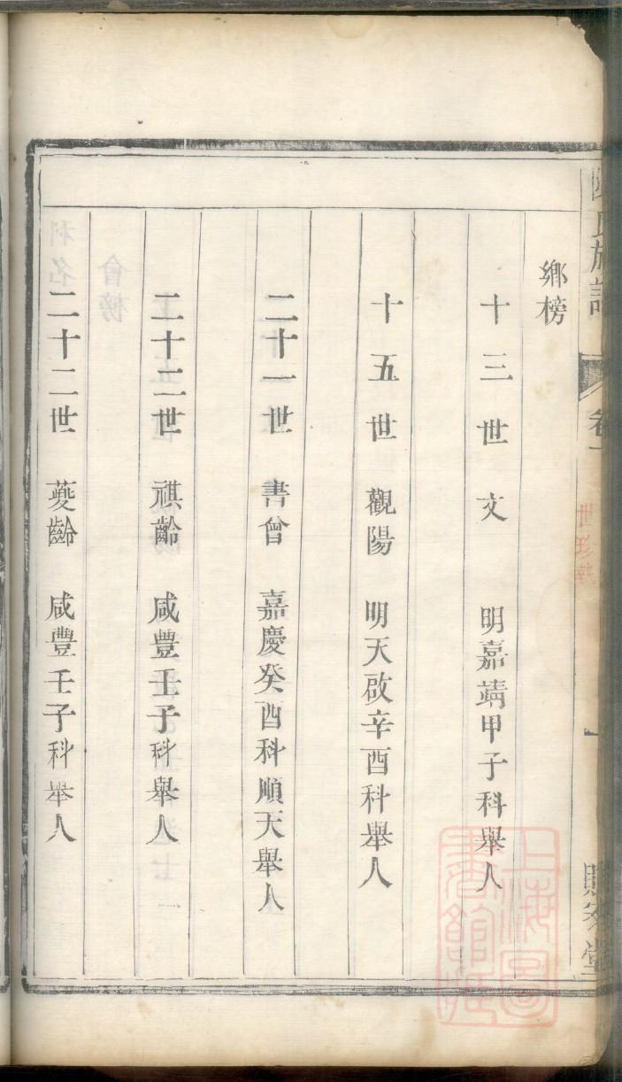 河南尹氏宗祠在哪里