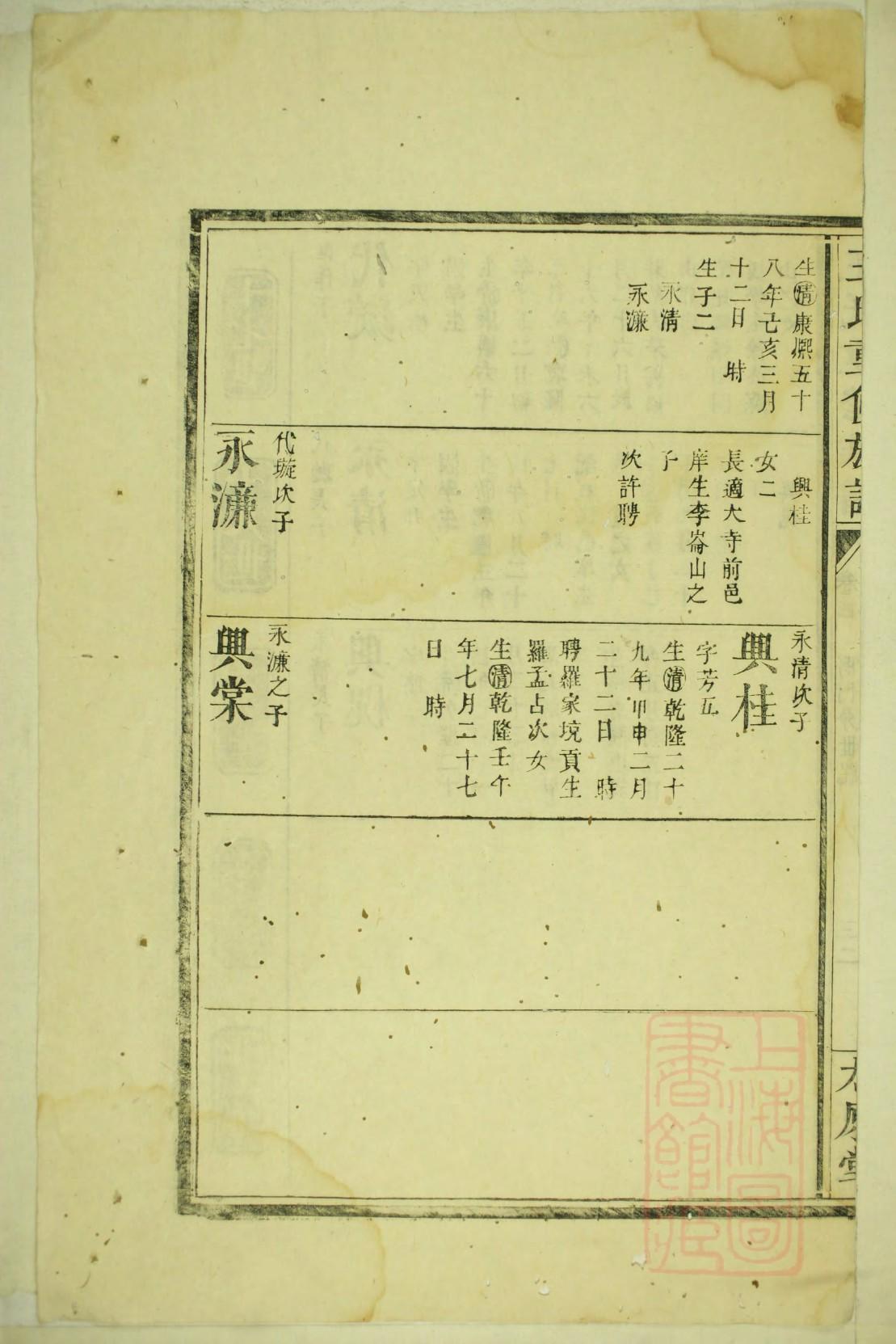 龚氏族谱内蒙古分支
