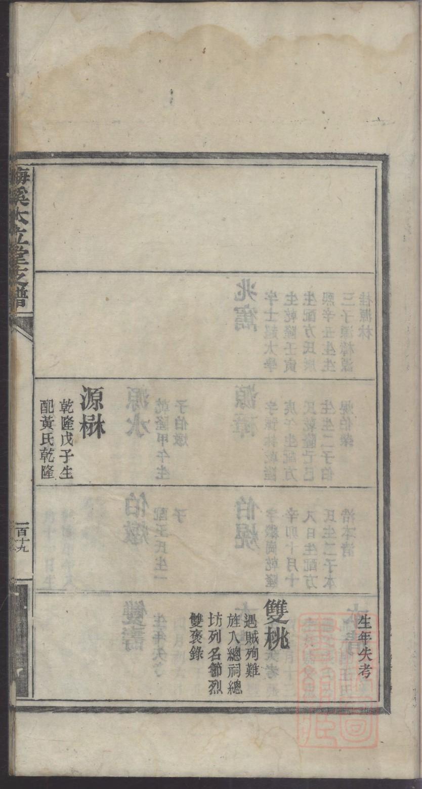 卧雪堂袁氏族谱