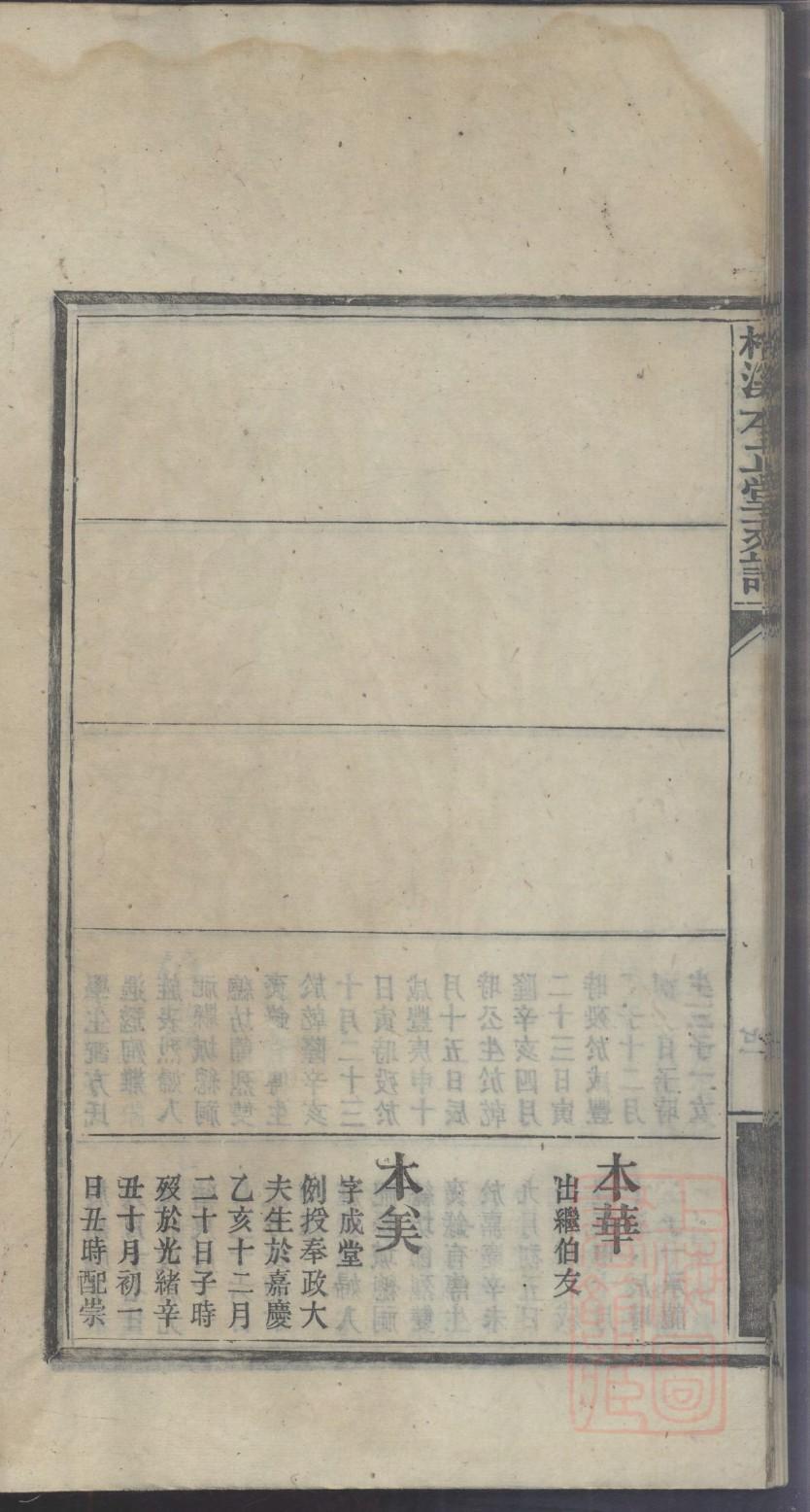 夏氏族谱四川分支