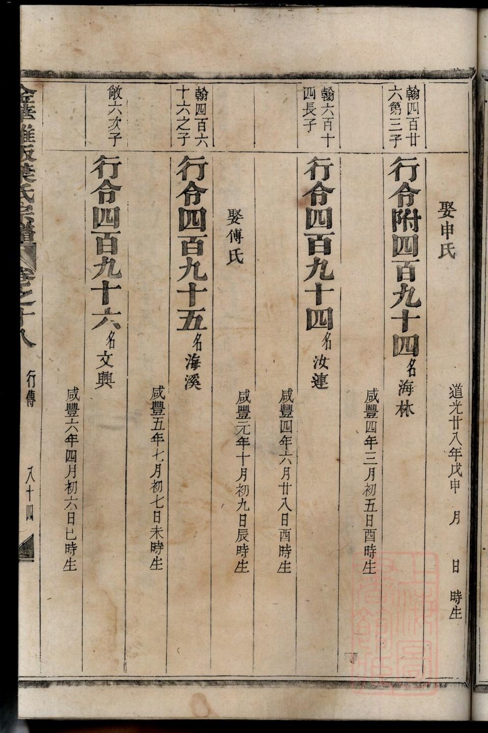 羊家族谱查询