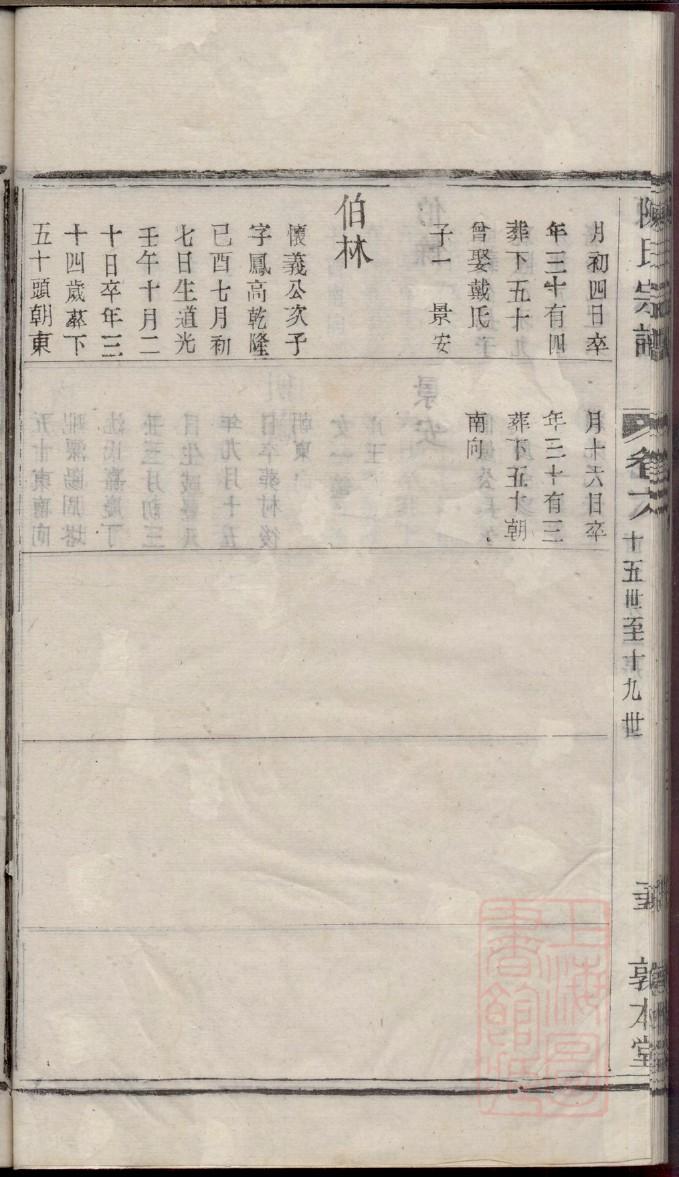 牛氏族谱图片