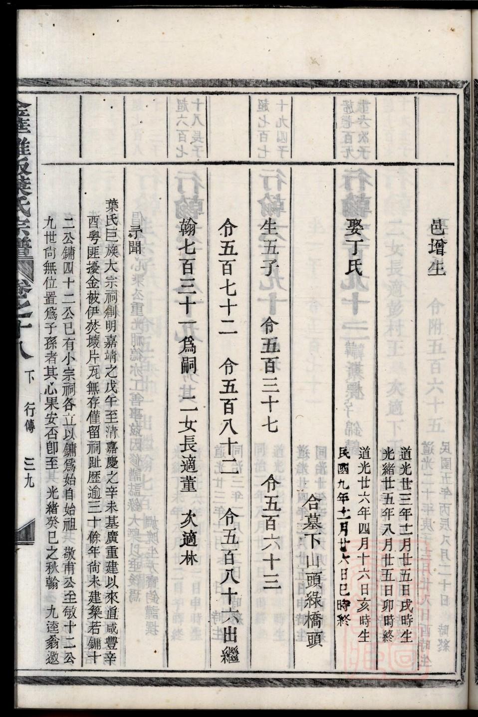 中华白氏族谱