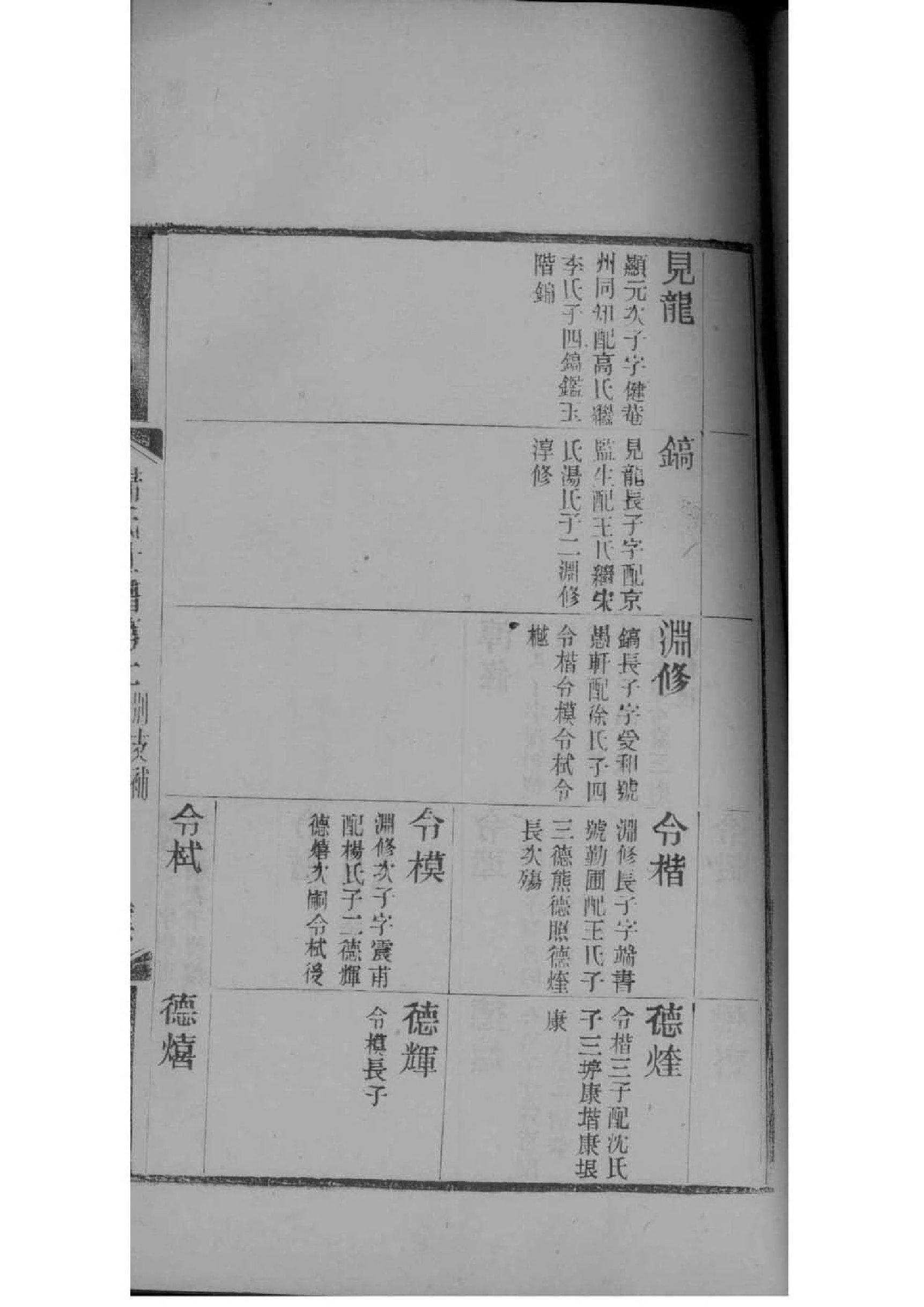 能氏族谱字辈大全集