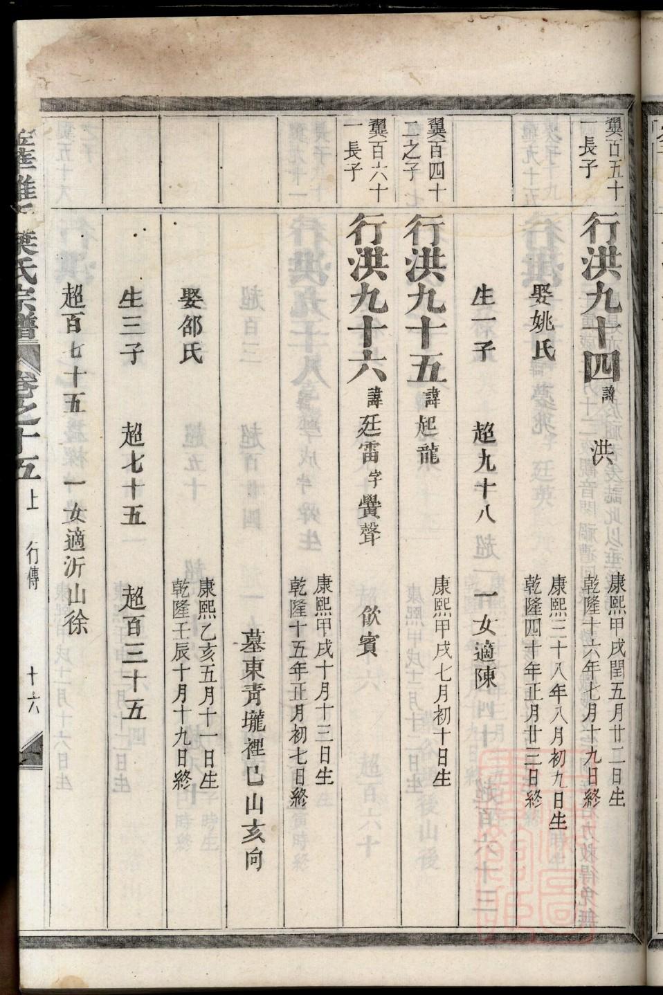 窦氏族谱图片