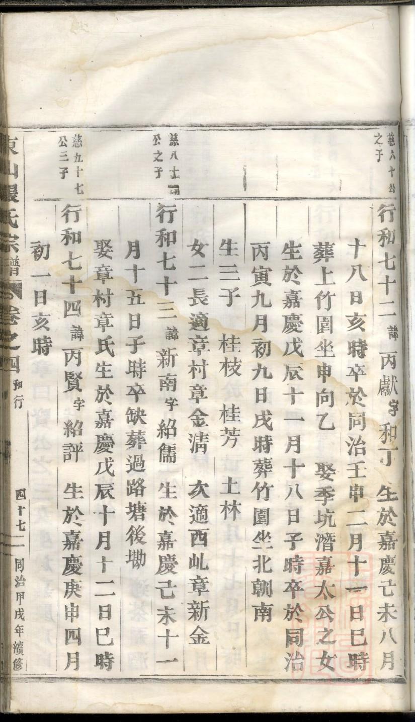 崇氏族谱书籍购买 崇氏族谱书籍购买