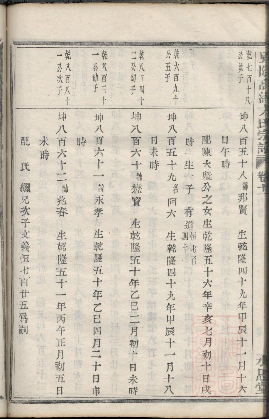怀氏族谱视频 怀氏族谱视频