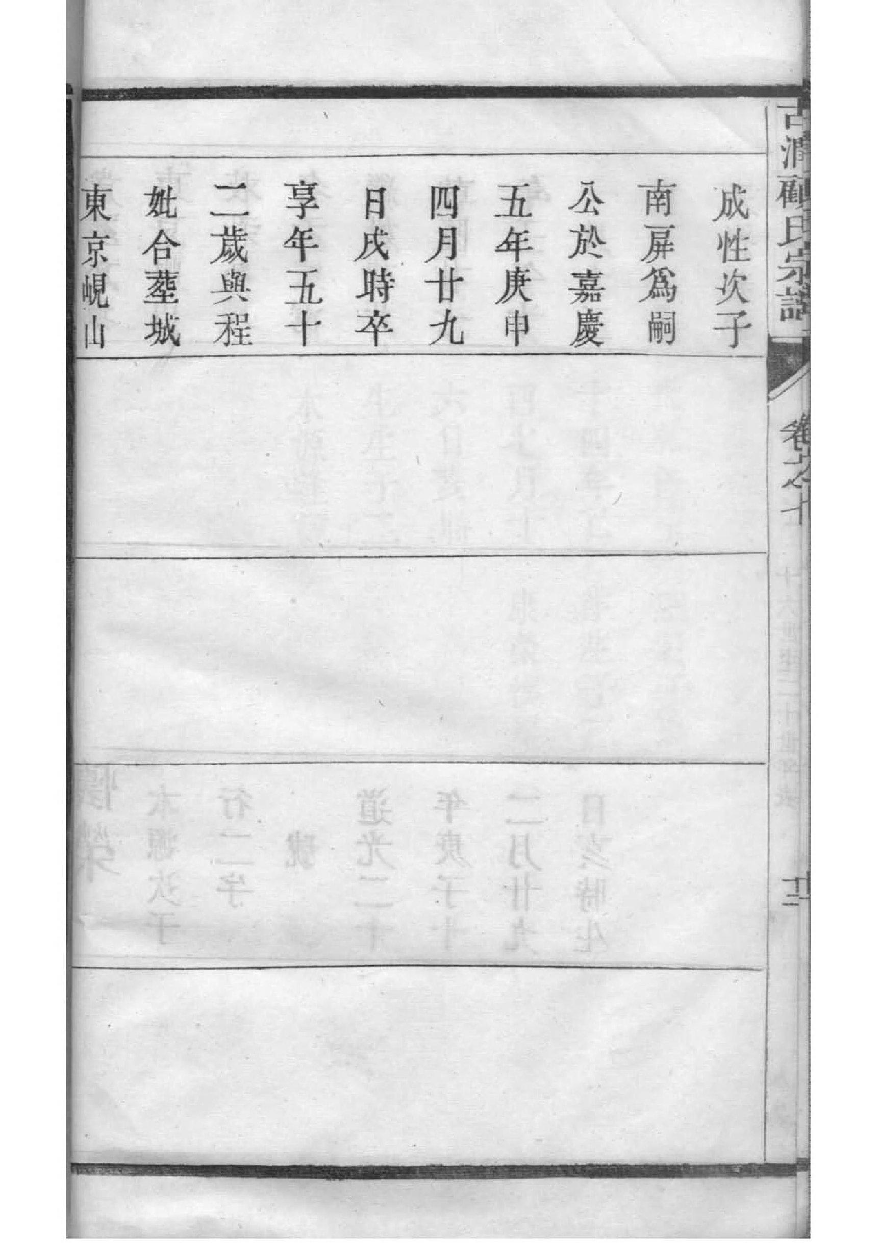 璩氏族谱书籍购买